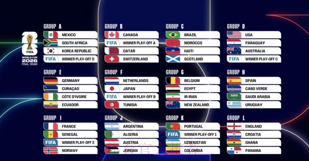 世界杯比分高清