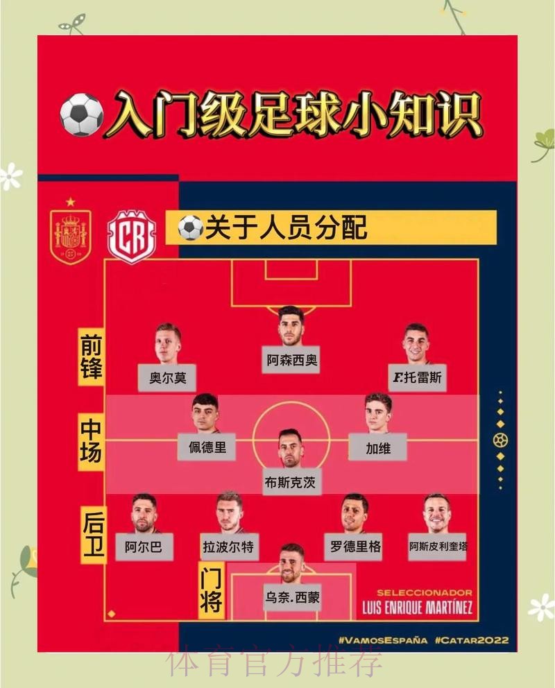 如何安全进行世界杯外围开户操作