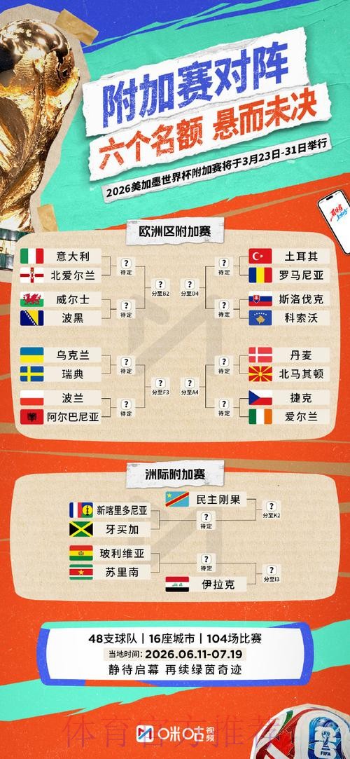 获取世界杯滚球最新地址全站入口攻略