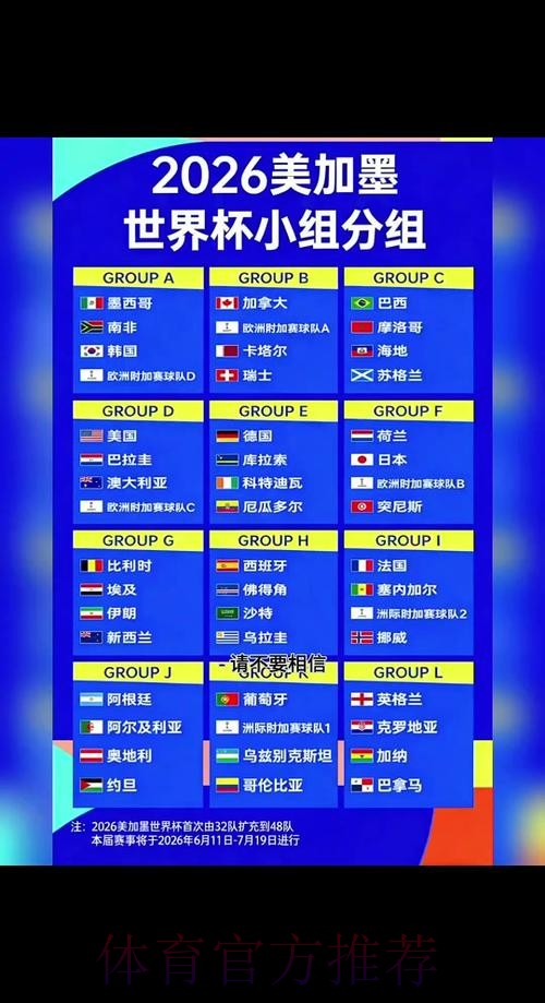 2026世界杯竞猜热门赛事精选指南