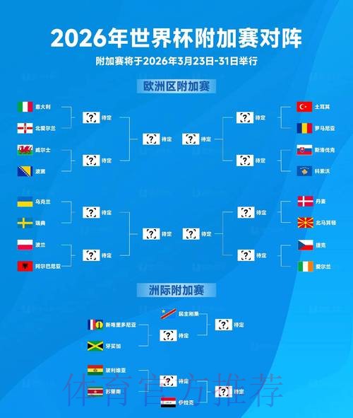 2026世界杯竞猜：球迷热切期待的赛事揭秘