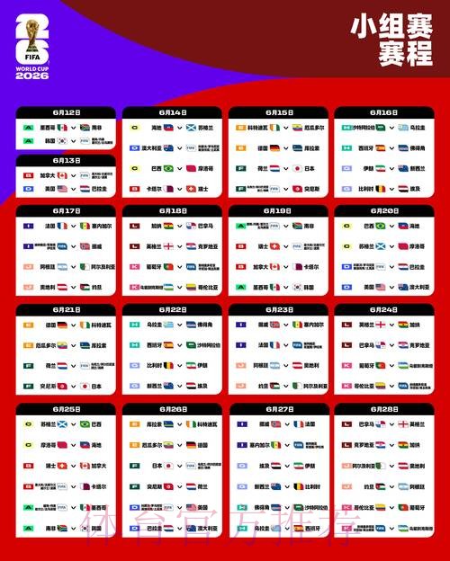 2026世界杯竞猜：球迷热切期待的赛事揭秘